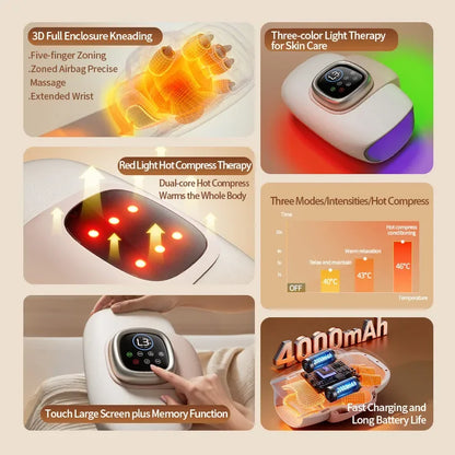 Electric Hand Massager