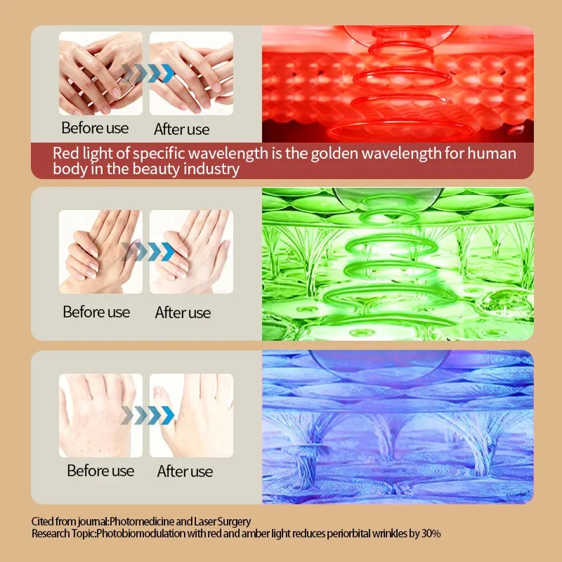 Electric Hand Massager