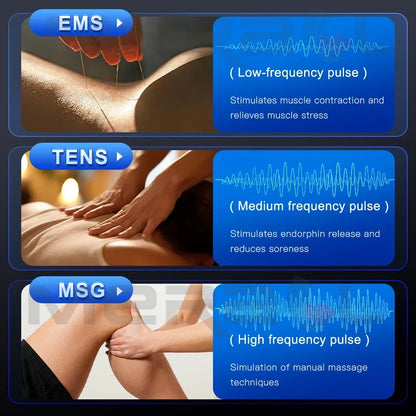 Electric EMS Muscle Therapy Stimulator