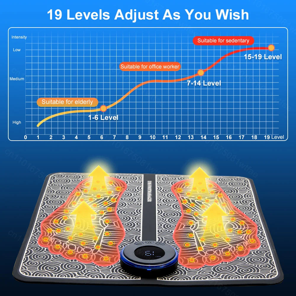 Electric EMS Foot Massager