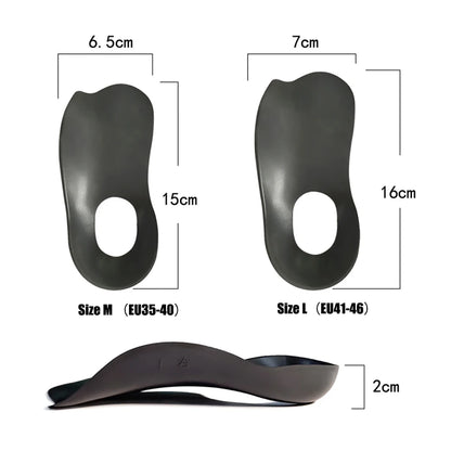 Orthotic Insoles for Plantar Fasciitis