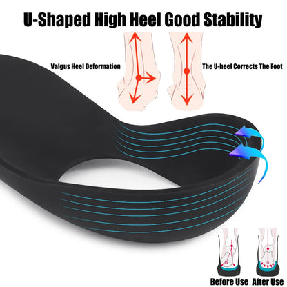 Orthotic Insoles for Plantar Fasciitis
